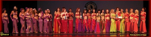 Groups