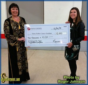 Check presentation